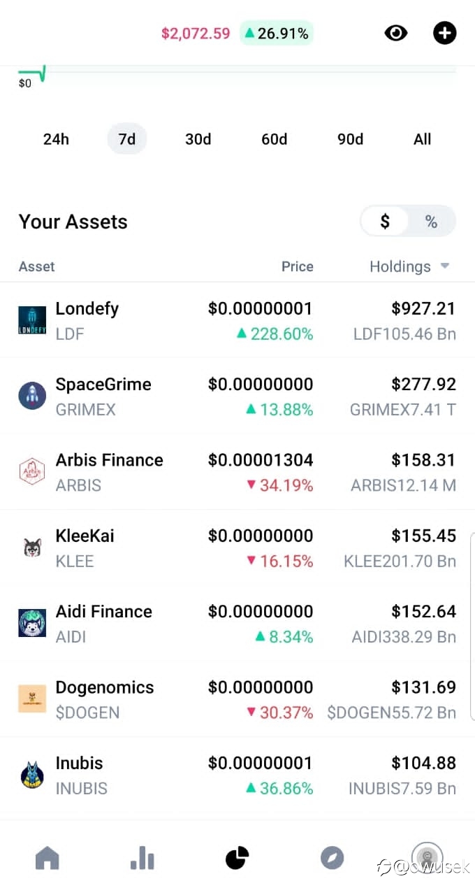 Crypto