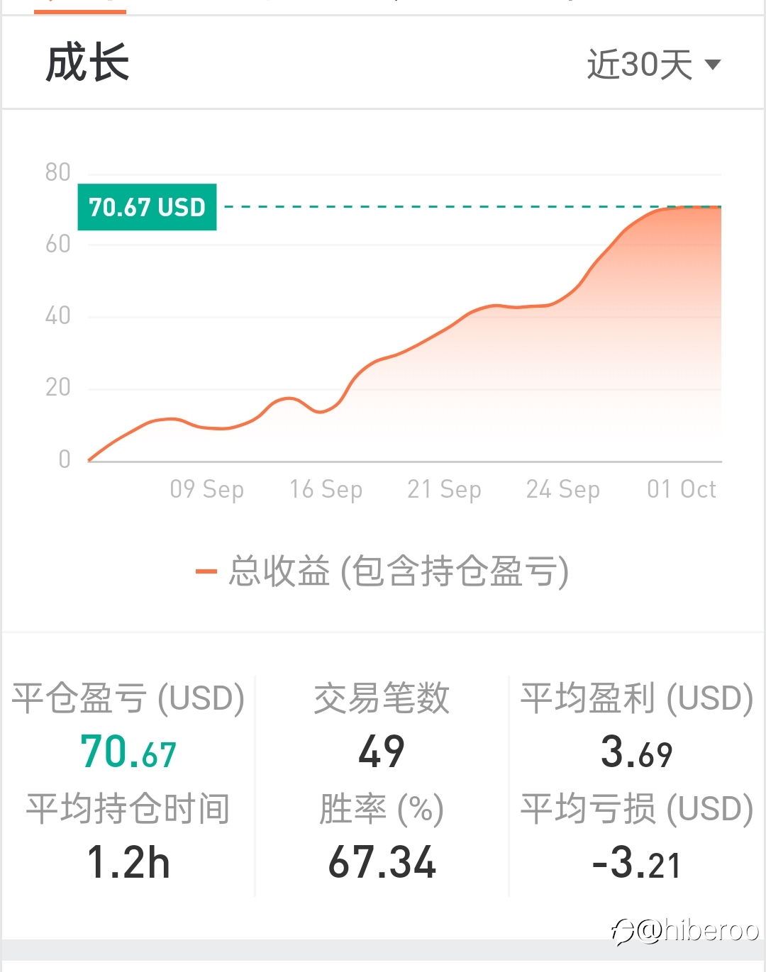 10月交易总结