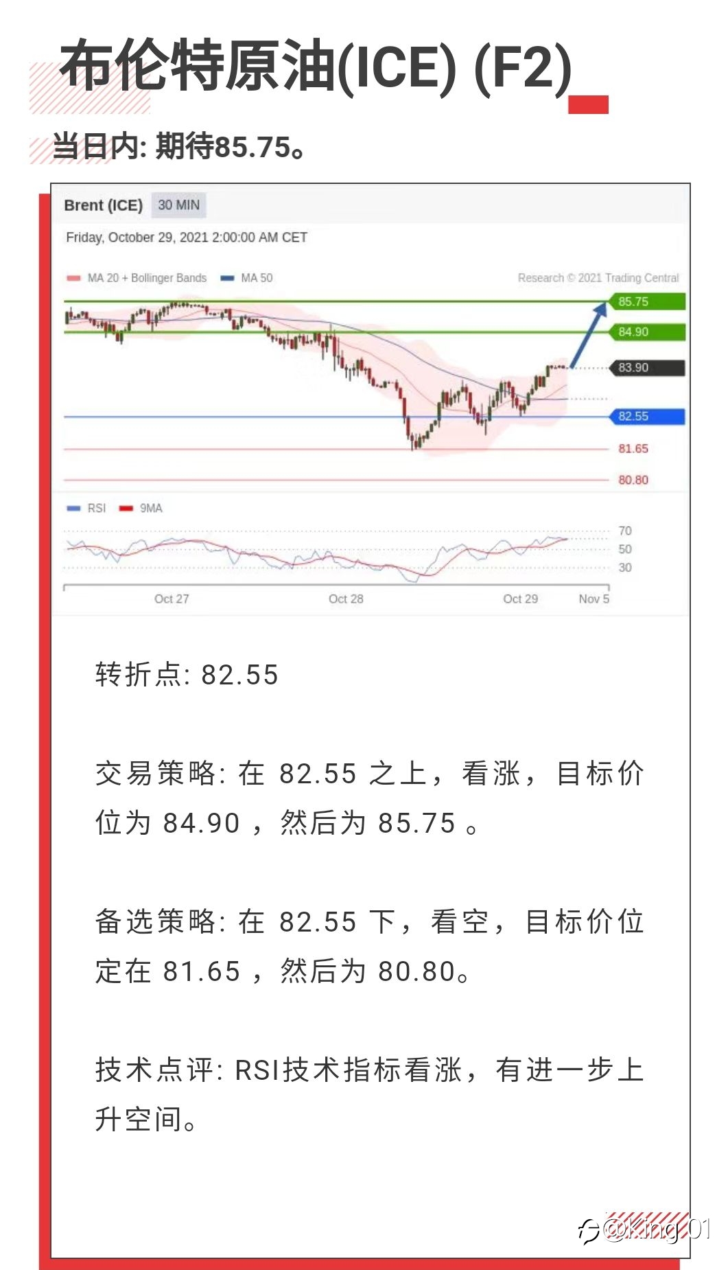 2021/10/23技术建议分析,投资有风险入市有续谨慎