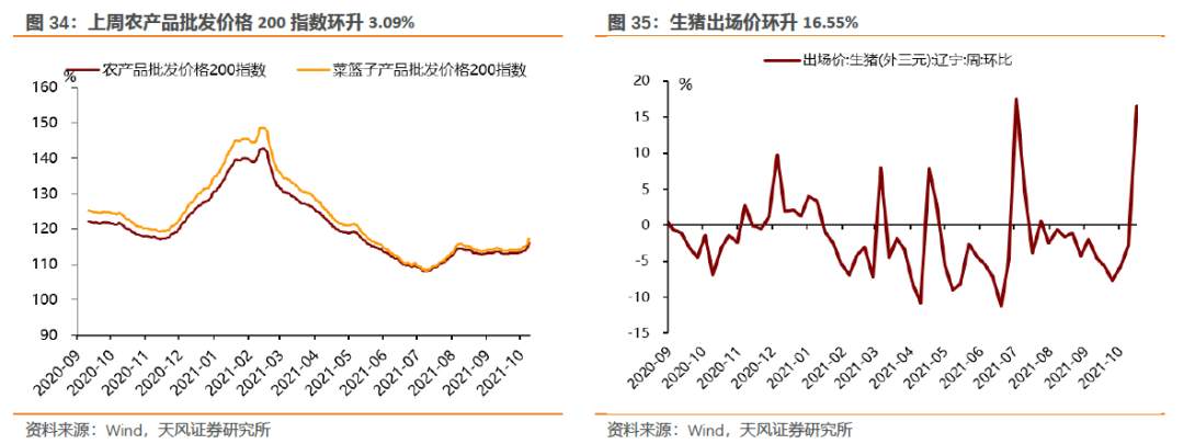 谁种下了滞胀的因？