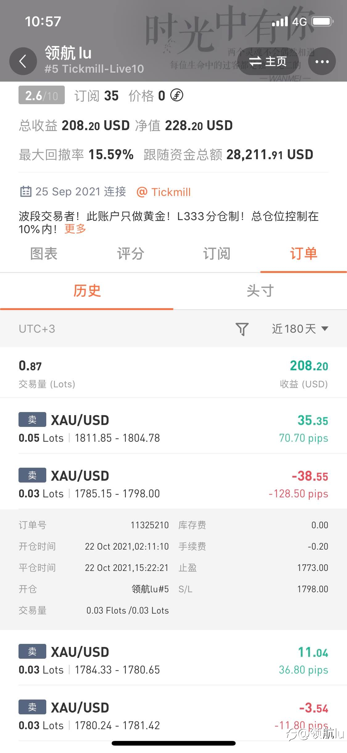 再次提醒跟单者的一点建议!!!