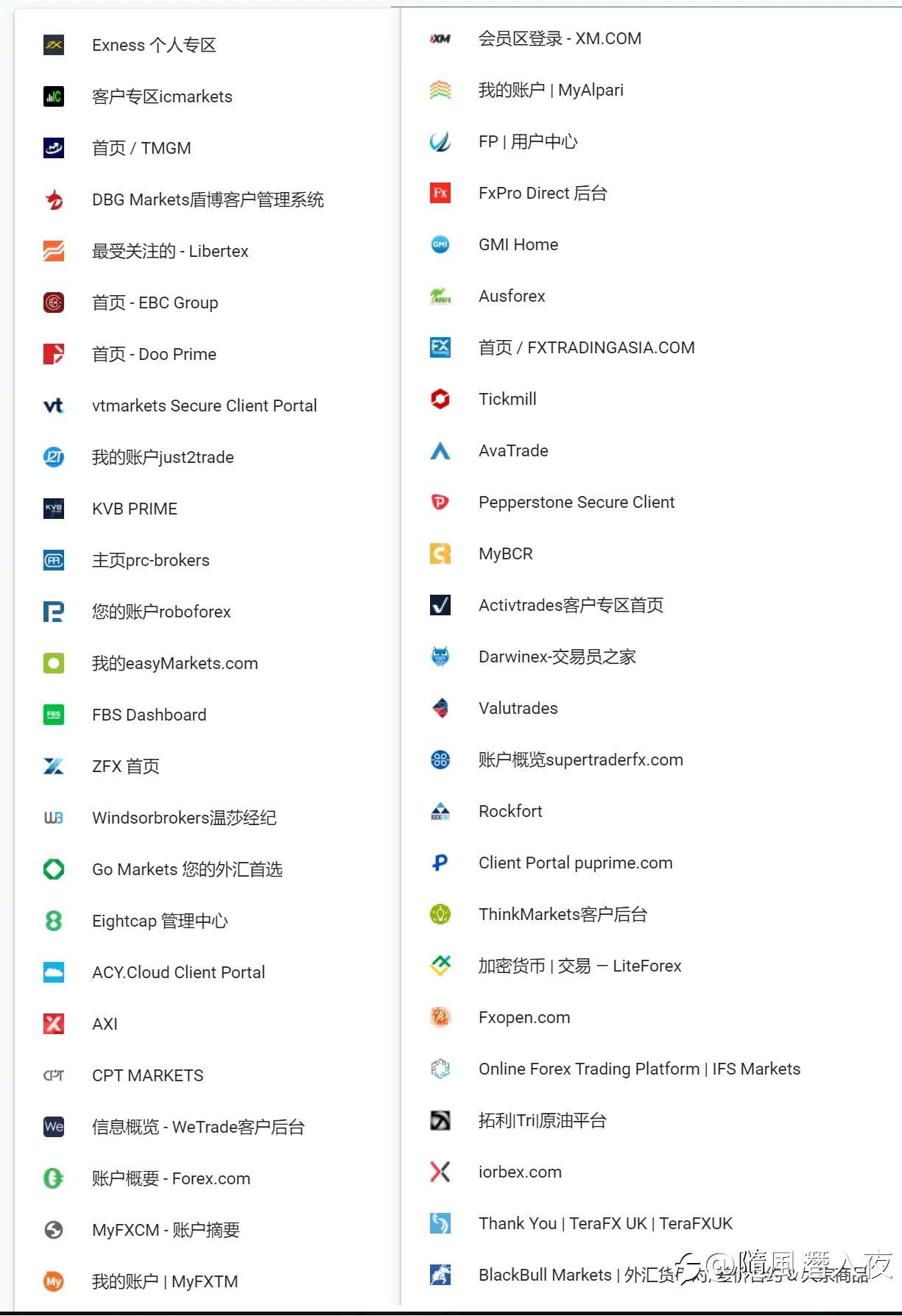 feed image