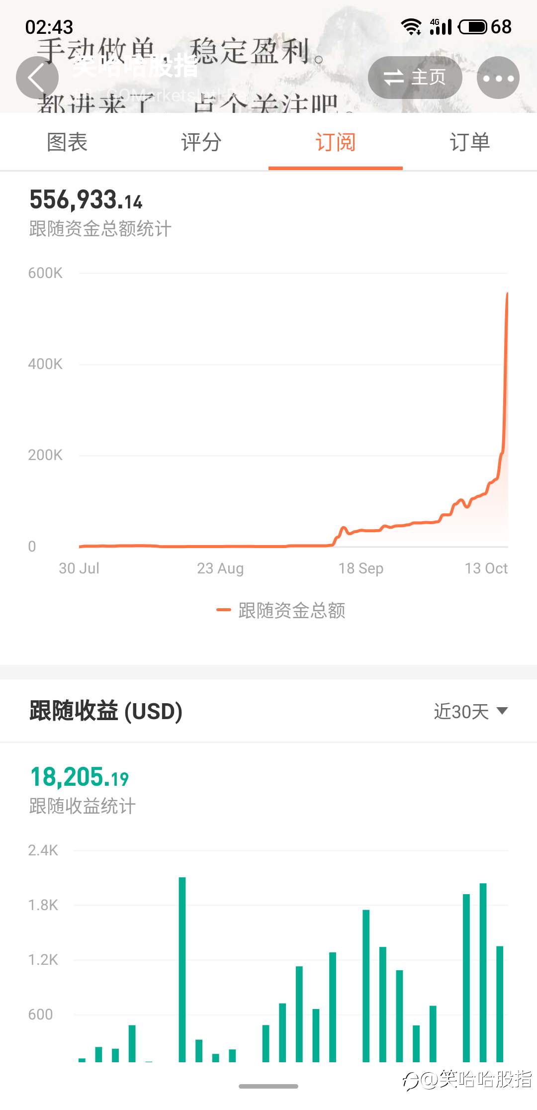 3号账户每天更新~10月14日