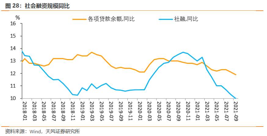 谁种下了滞胀的因？