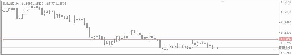 2021.10.12黄金外汇行情分析
