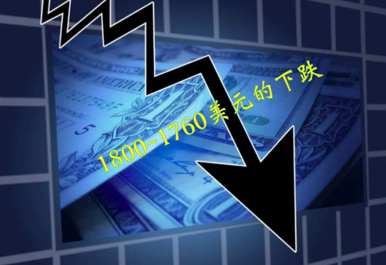 黄金短线反弹上涨，十月下旬的抛售能否如期而至