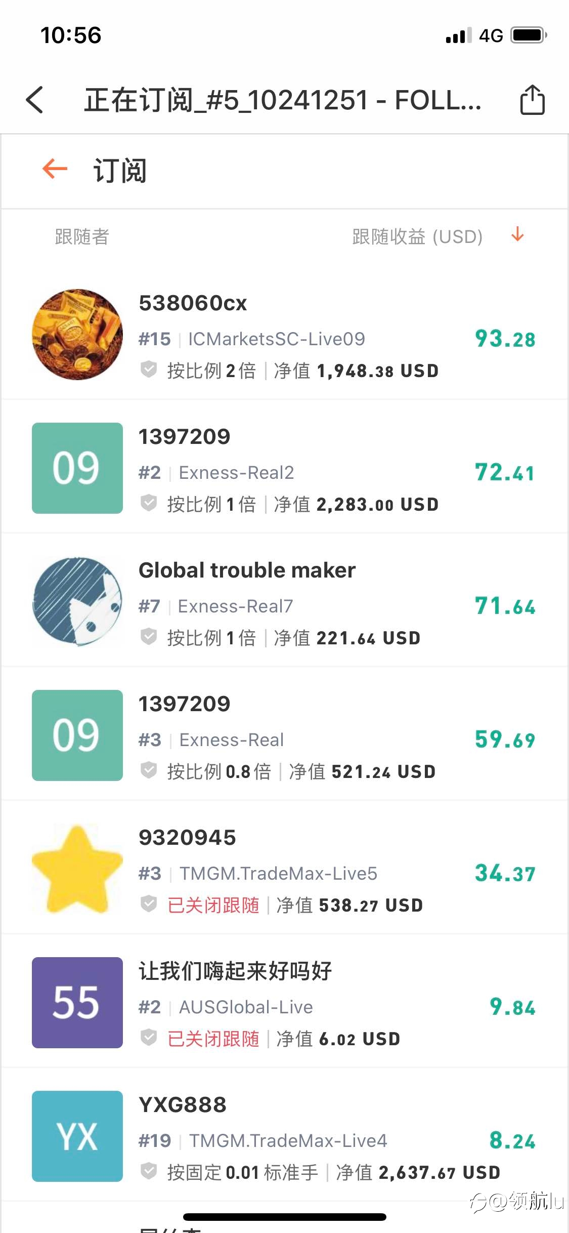 再次提醒跟单者的一点建议!!!