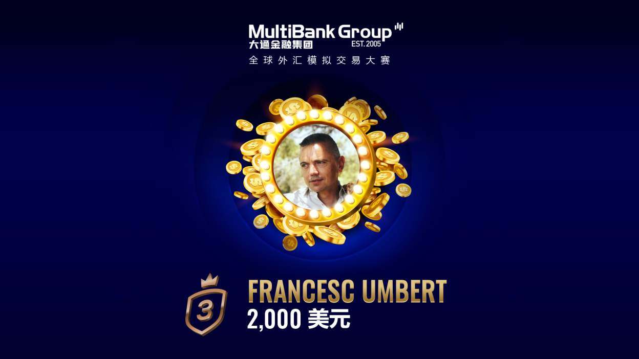 MultiBank Group大通金融集团全球模拟交易大赛前三甲新鲜出炉
