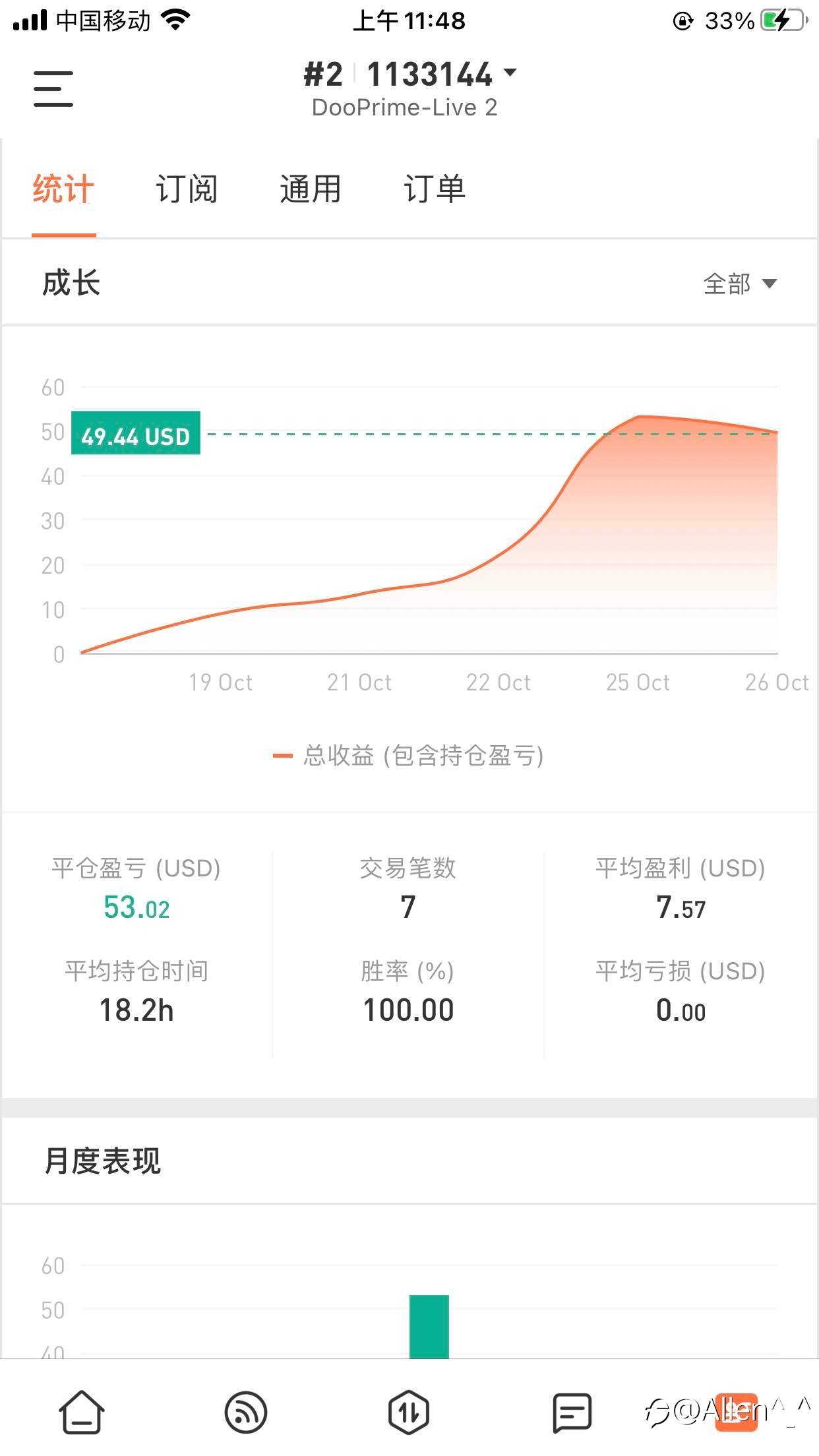 EA+自己的策略实现稳定盈利!