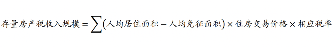 存量房产税的影响会有多大？