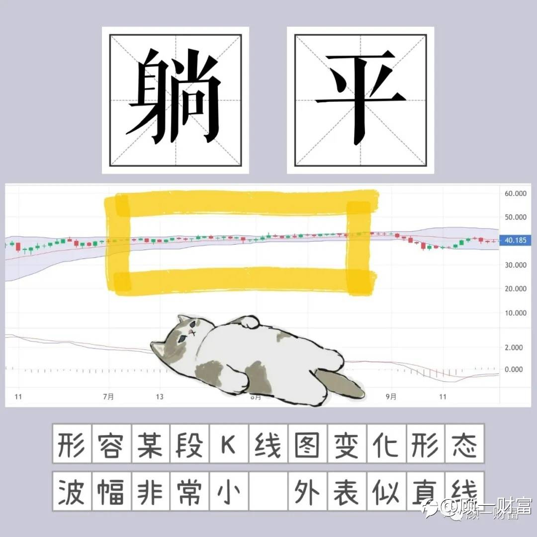 【躺平】！！