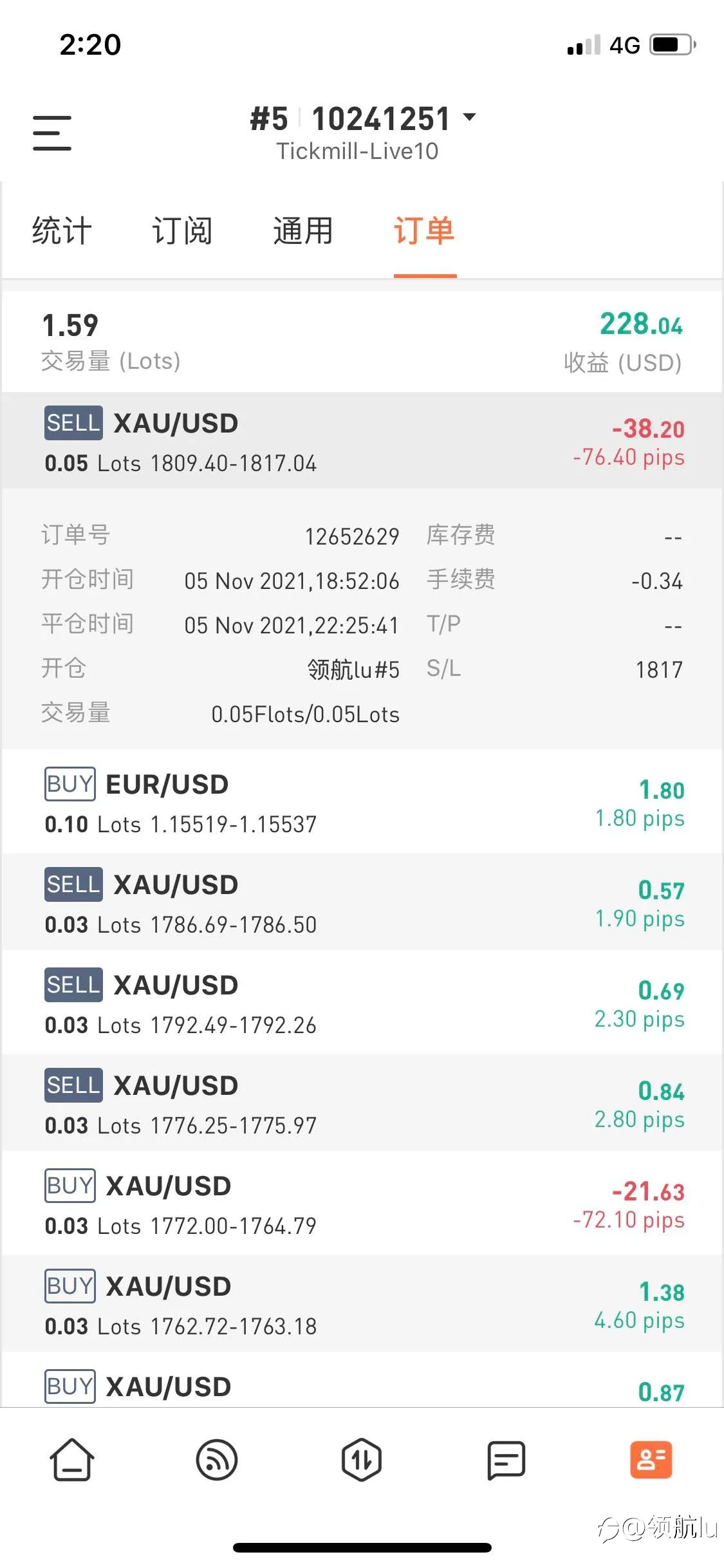 不忘初心！方得始终！