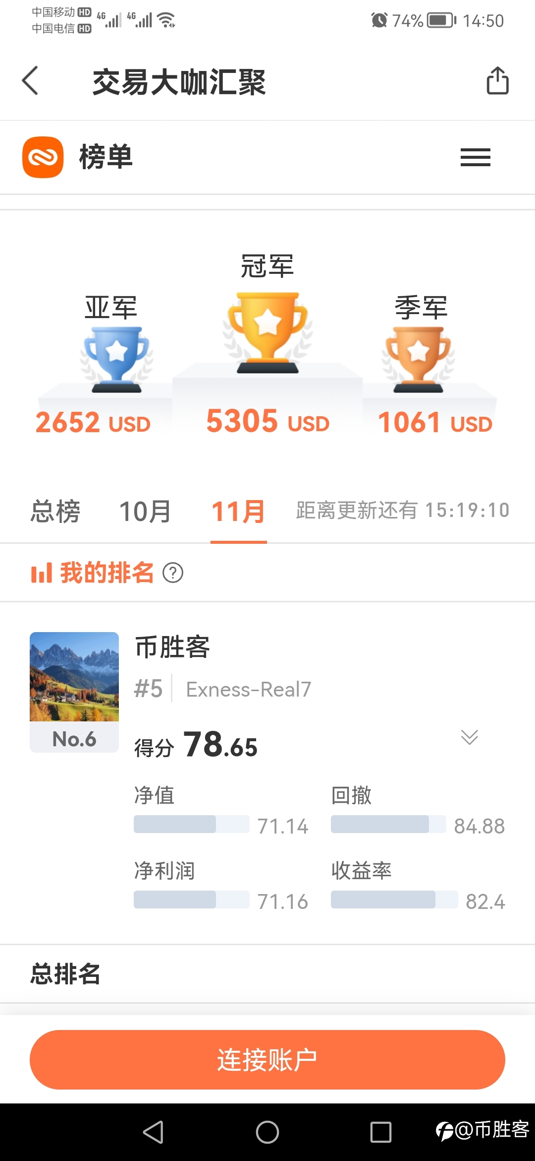 11月暂排名第6