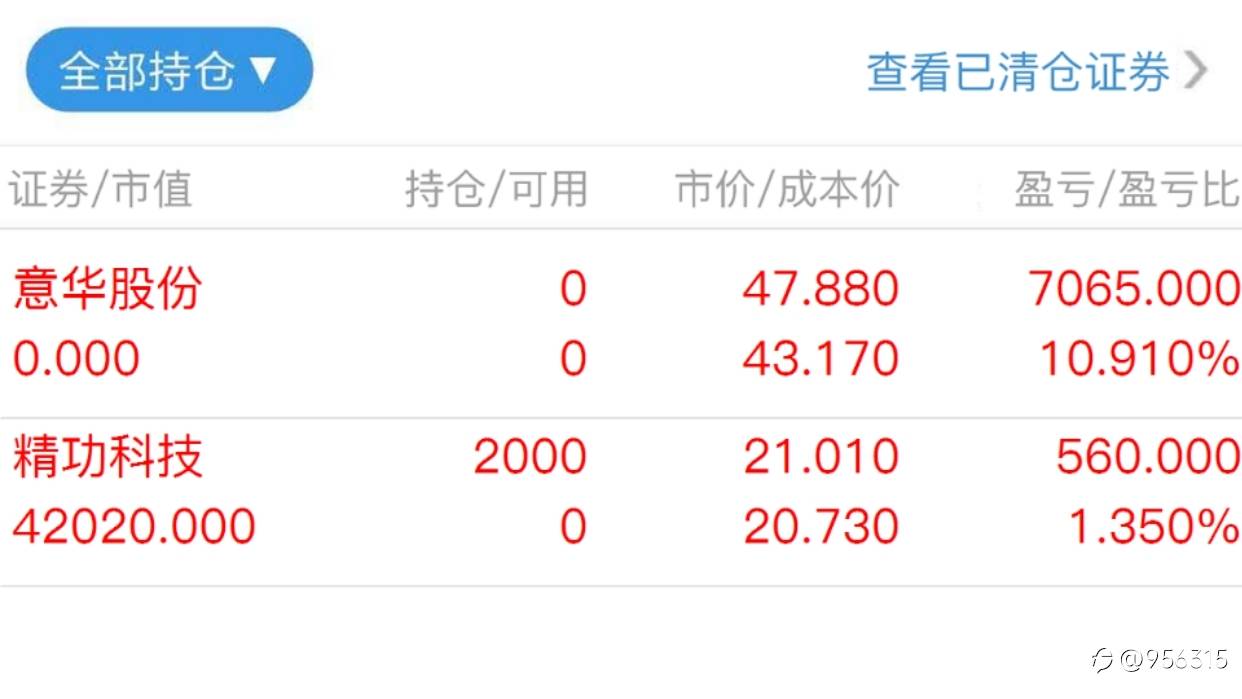 精功科技