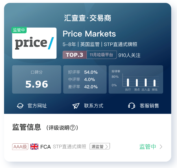 汇查查:拼硬核,用户选出了10家最棒的平台