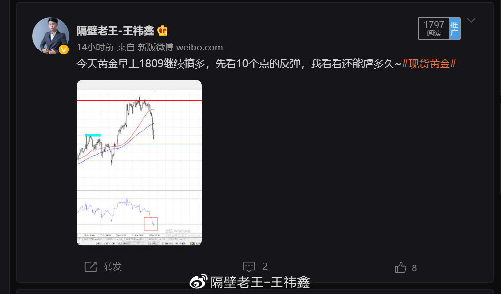2021-11-24-日内交易总结！追踪~