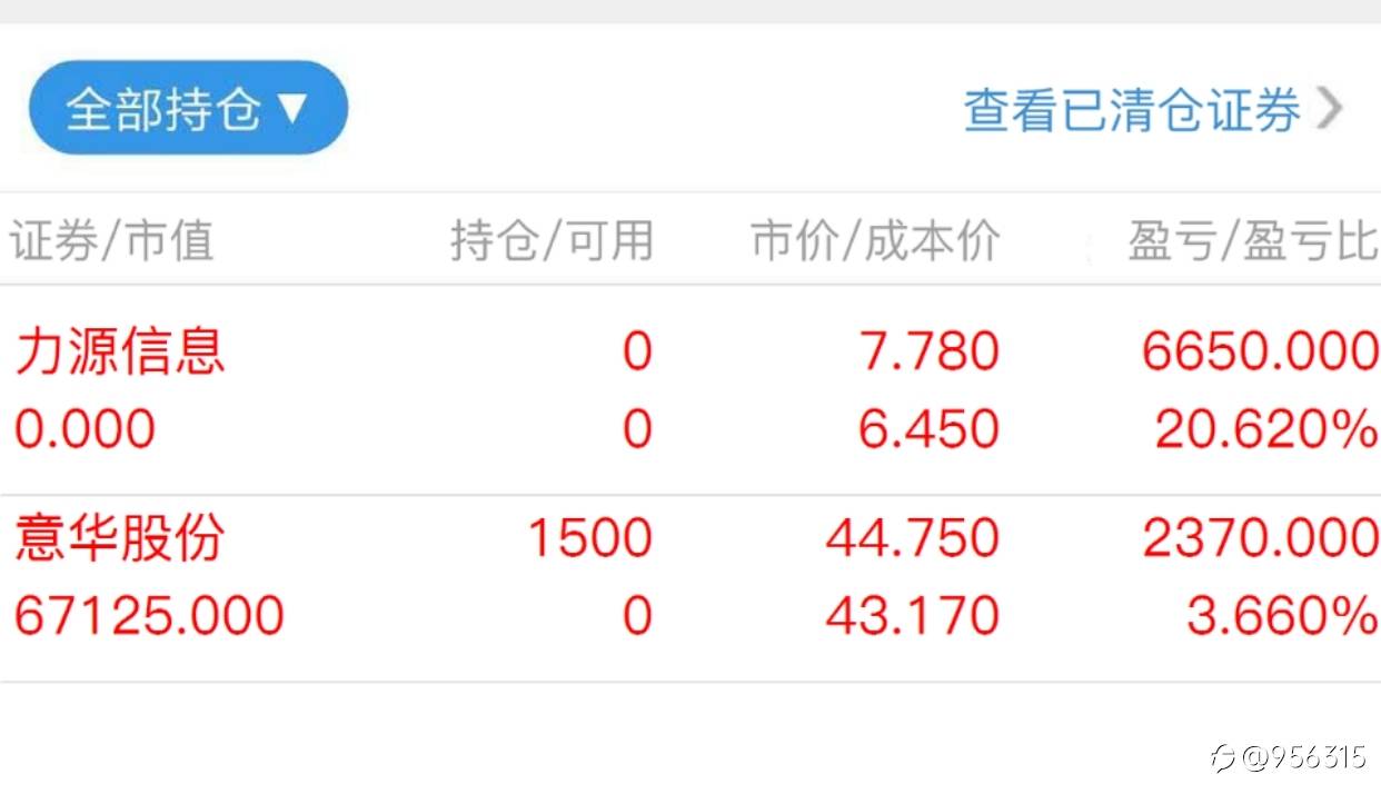 意华股份