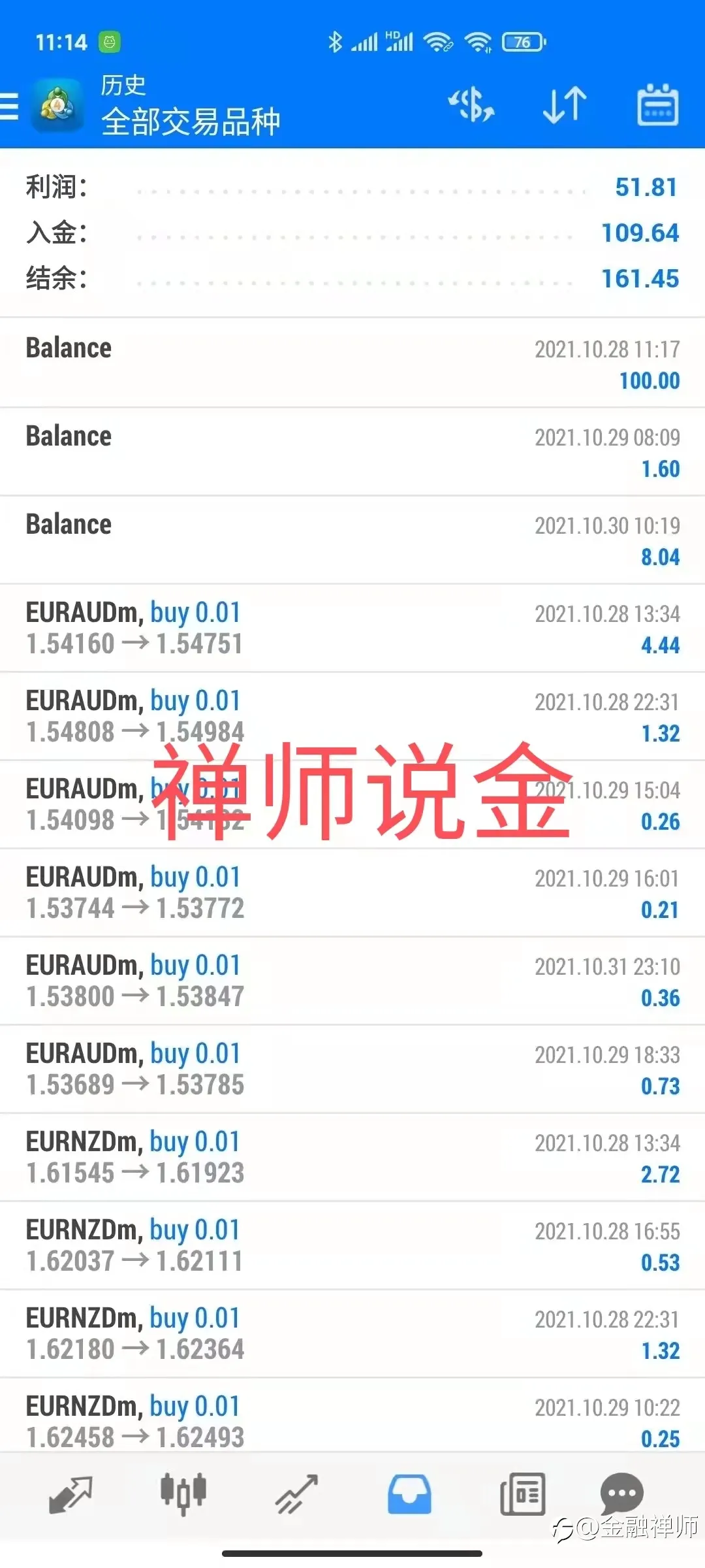 客户入金100美金体验，成功盈利，看懂的来，现有模拟账户学习体验等你来挑战！