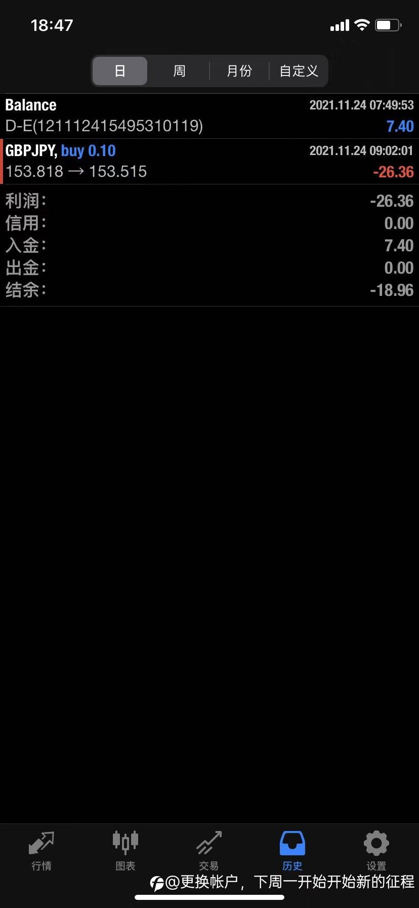 2021年11月24日周三工作日志