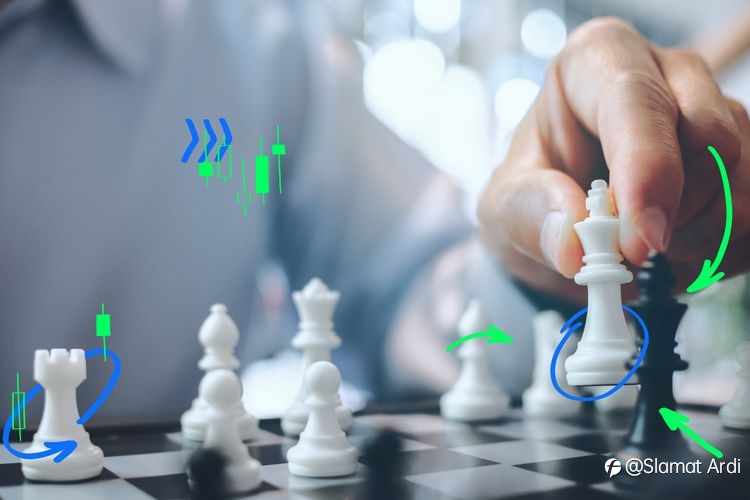 Strategi Trading Forex yang Wajib Dipahami Pemula