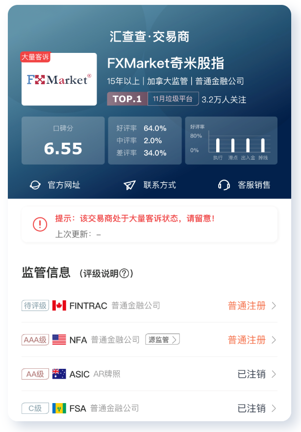 汇查查:拼硬核,用户选出了10家最棒的平台