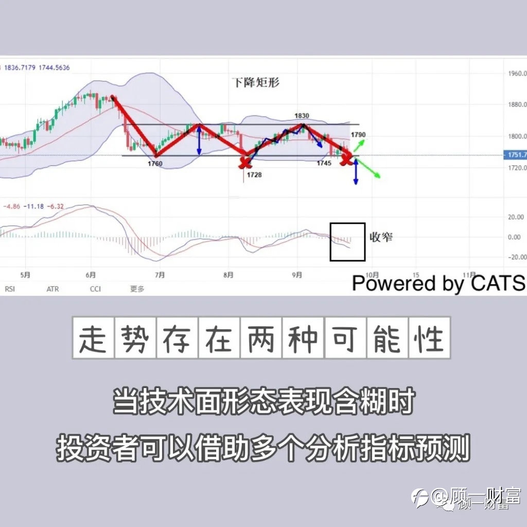 【9up文学】聪明的人才听得懂的废话