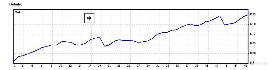 持续更新