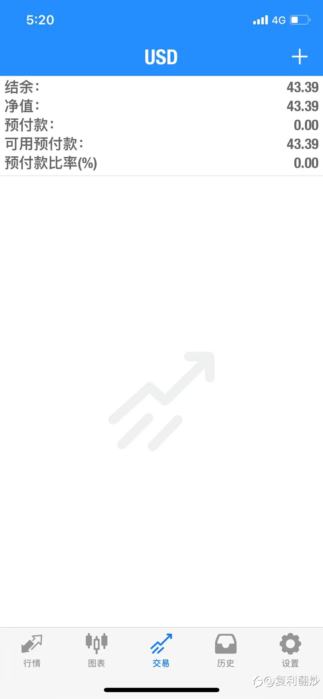 feed image