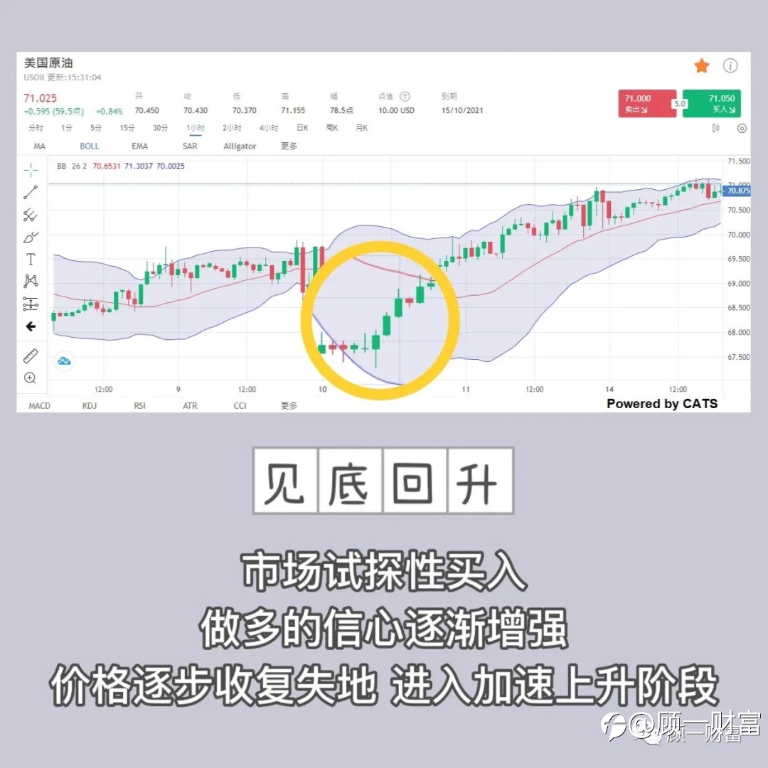 一个字,绝!