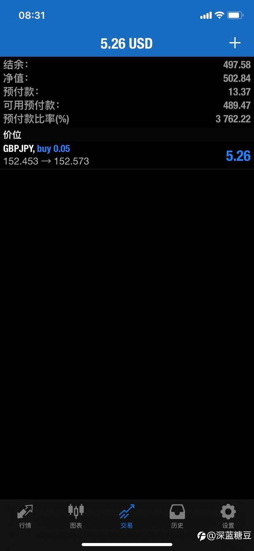 feed image