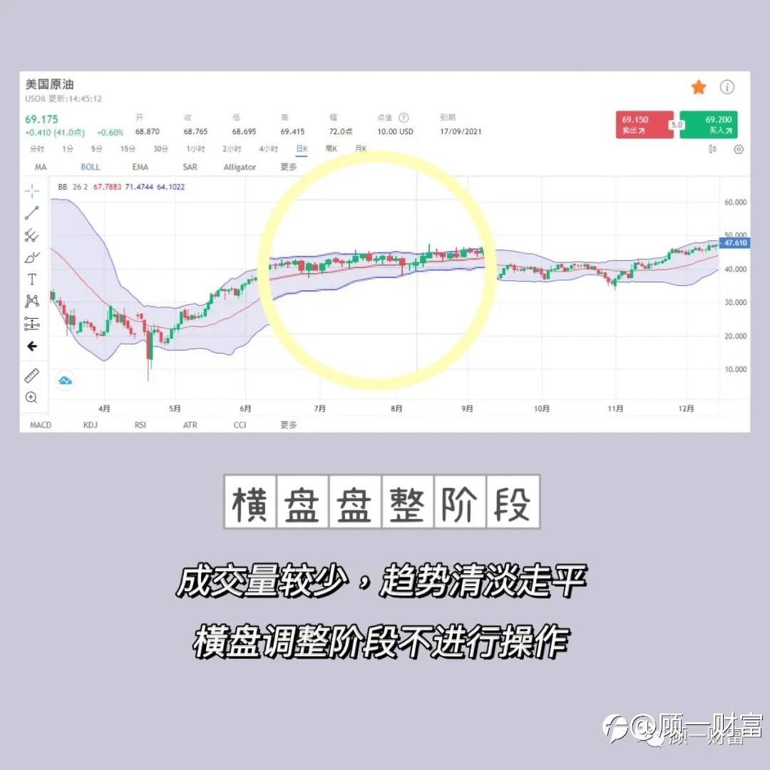 【躺平】！！
