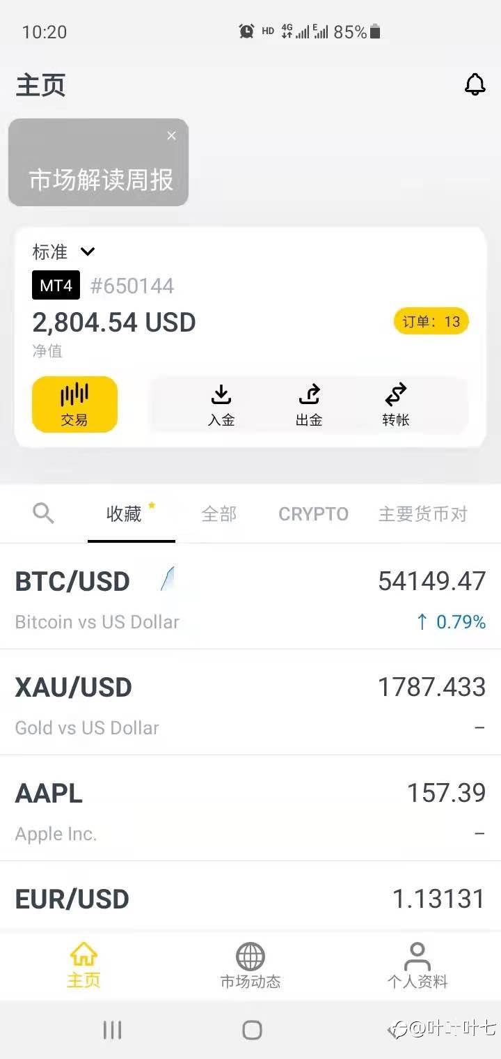 11月251美金到2800,翻10倍