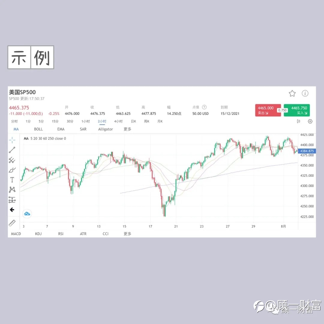 995!救救我!