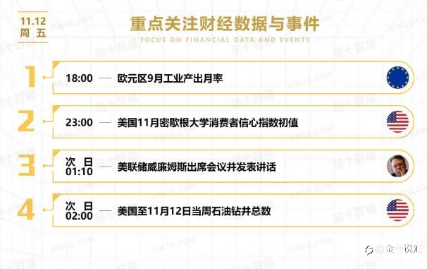 欧亚盘收米134美刀