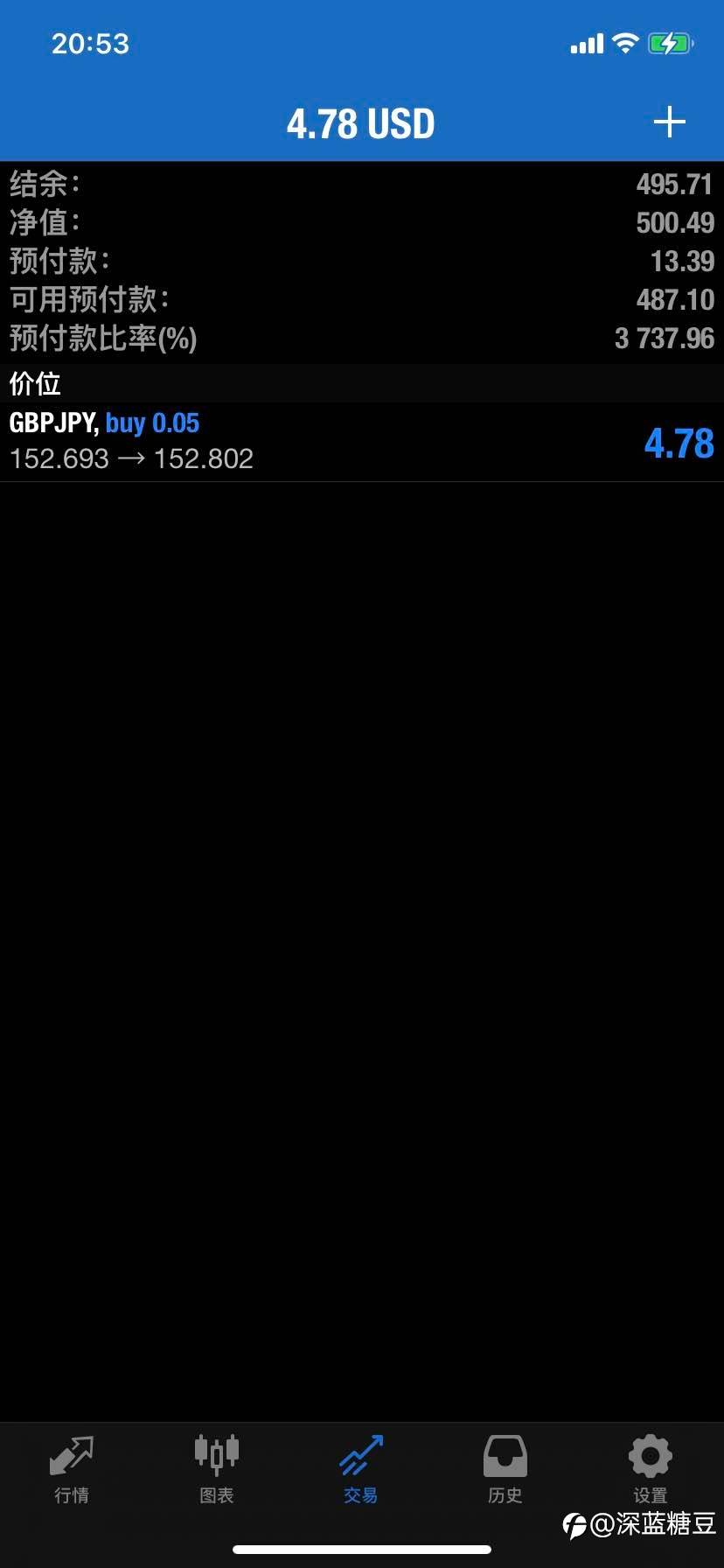 feed-image-0