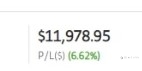 Week 46 Trading Results (Phase 1 - 6)