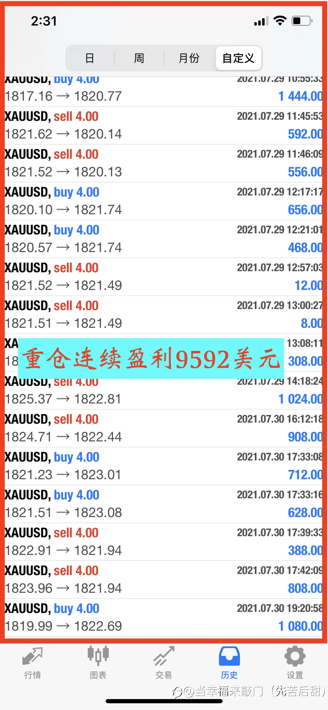 为什么说交易最难的是稳定（强烈推荐阅读）！