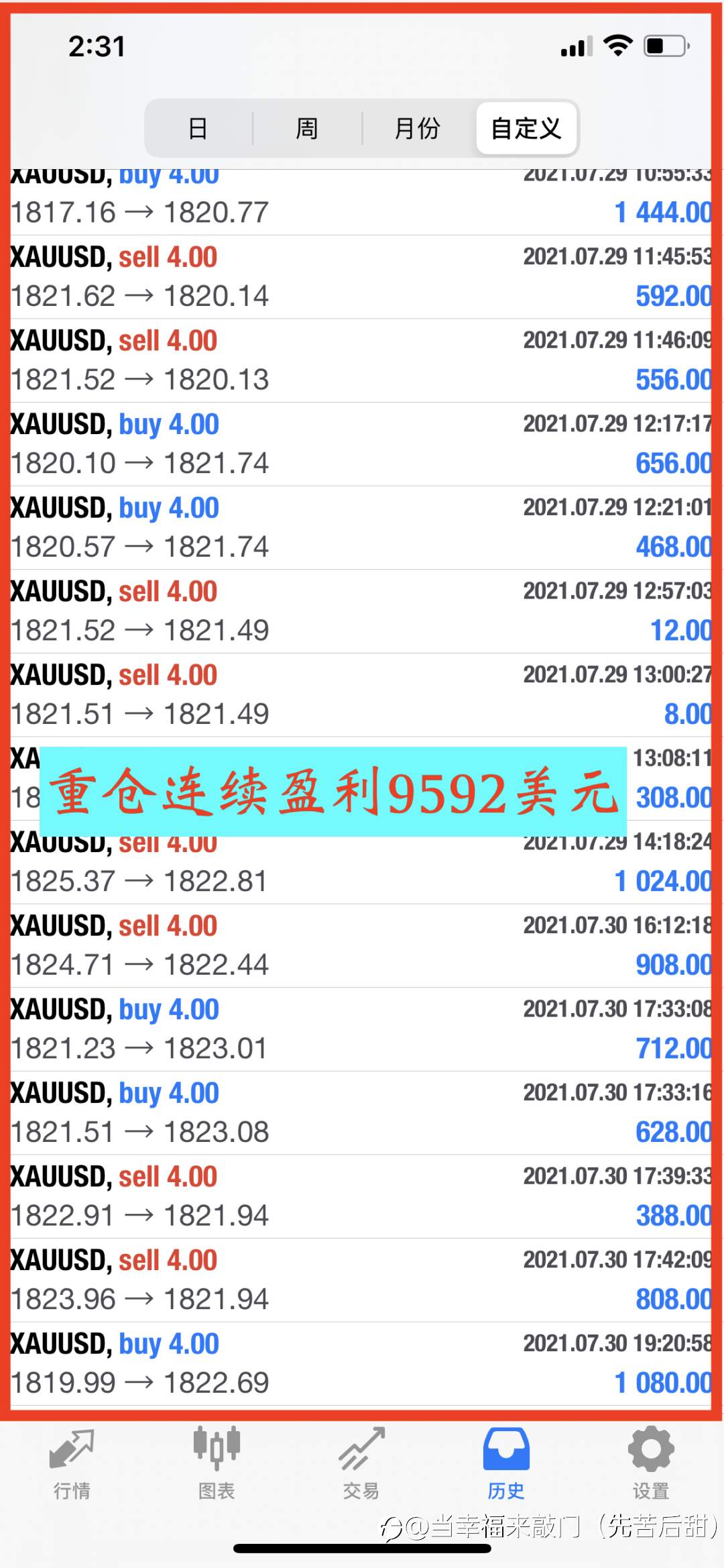 为什么说交易最难的是稳定(强烈推荐阅读)!