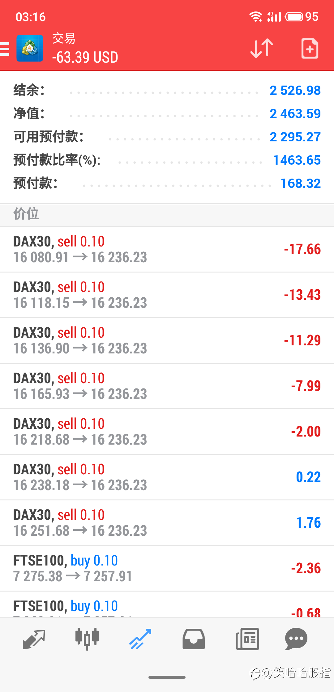 3号账户每天更新~11月19日