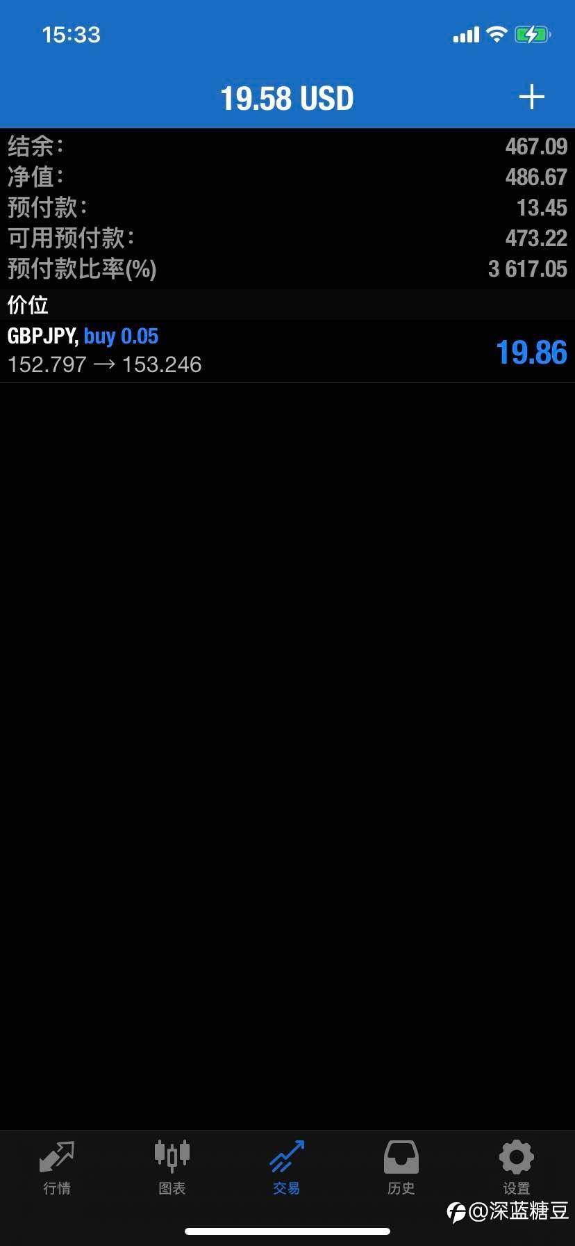 feed-image-0