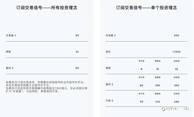 美元可能还有上升空间
