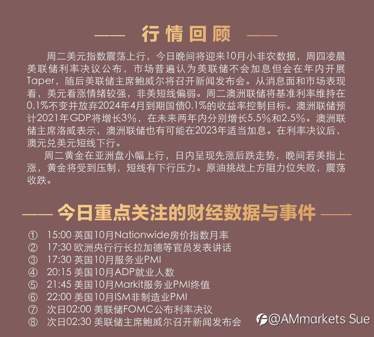 11.03AMMARKETS分析报告（美联储利率决议，能否助力美元延续上涨？）