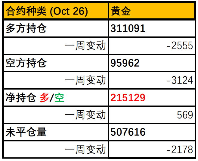 EXNESS每日聚焦:美元指数创新高,现货黄金上涨受阻