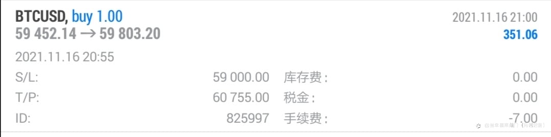 刷了一单比特币，5分钟300多美金，就是2000人民币，知足常乐！