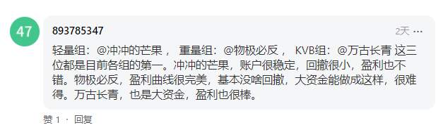 发奖丨大赛首个月冠出炉，你猜对了吗？