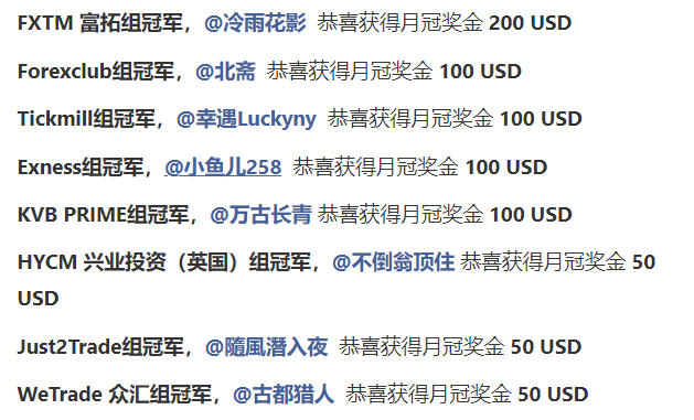 发奖丨大赛首个月冠出炉,你猜对了吗?