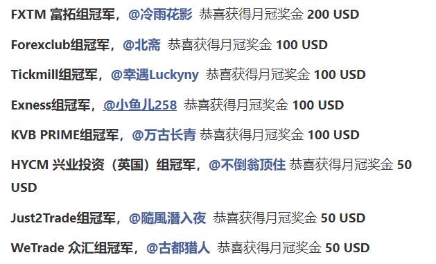 发奖丨大赛首个月冠出炉，你猜对了吗？