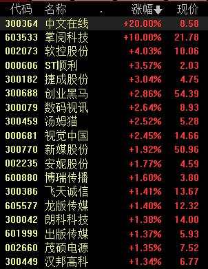 国家知识产权事业“5年施工图”出炉，A股相关概念股机会又来了？