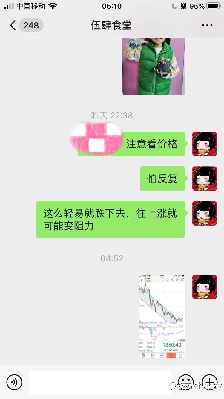 2021.11.16打卡 进攻重要，撤退更重要