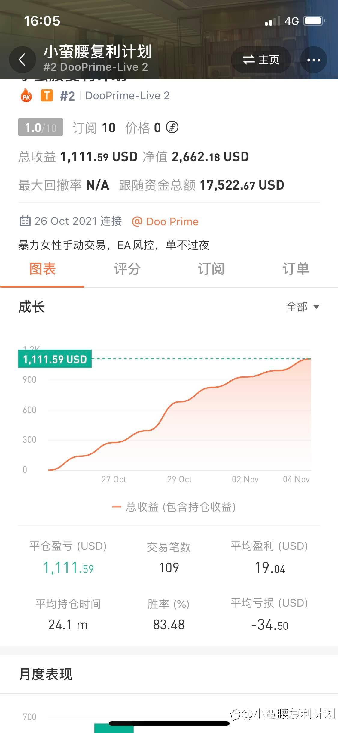 feed image